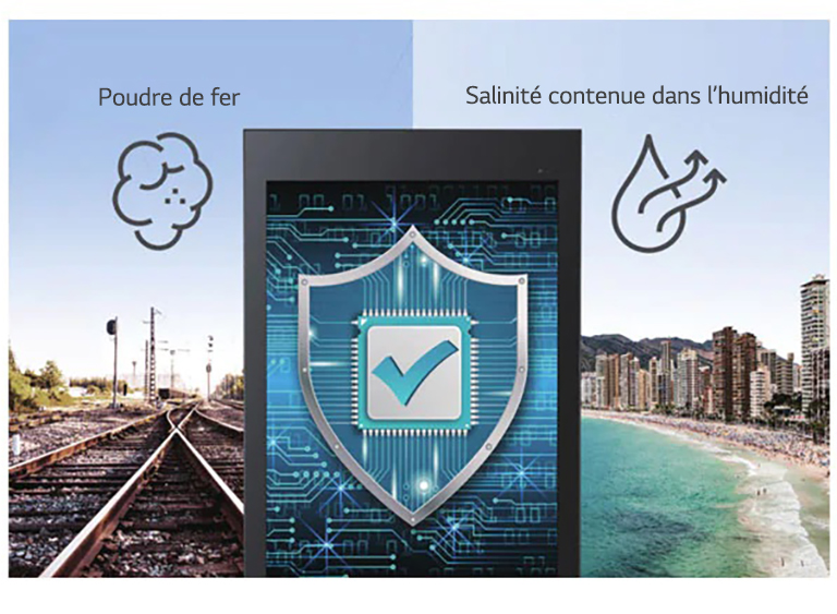 Revêtement conforme1