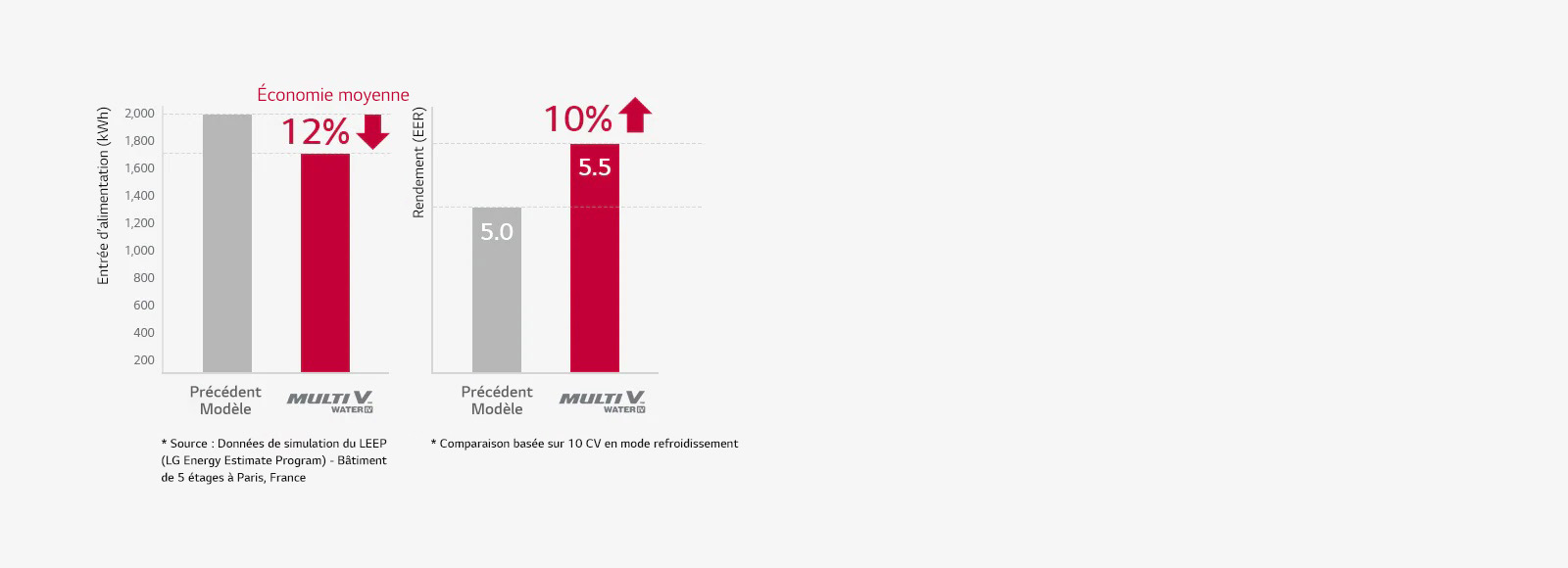 multi-v-water-iv_02_Economical-_17112017_D_1510886864282