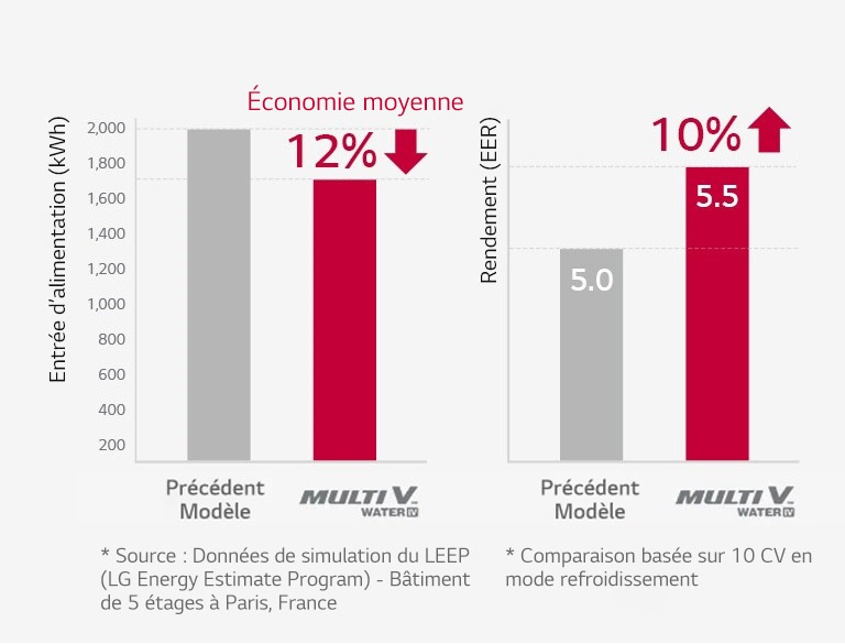 multi-v-water-iv_feature02_20122017_M_1513736365862