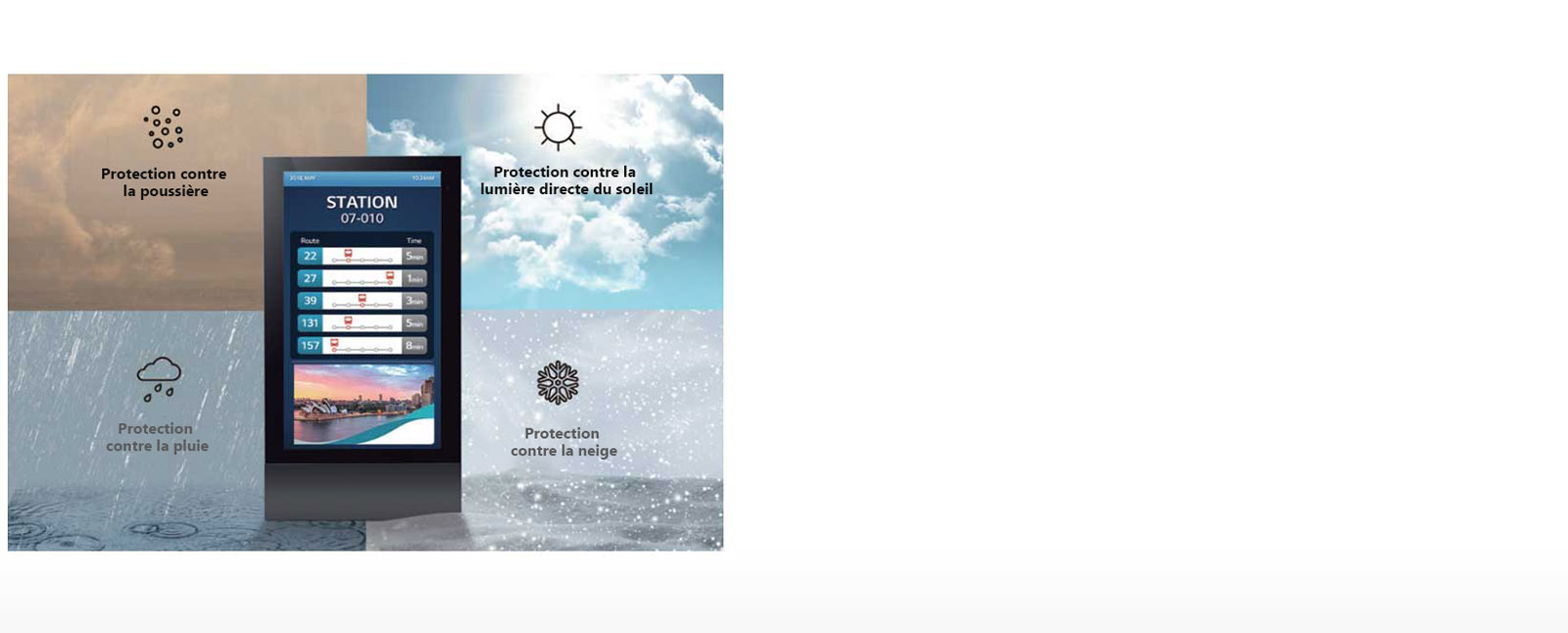 Protection assurée avec le design IP56