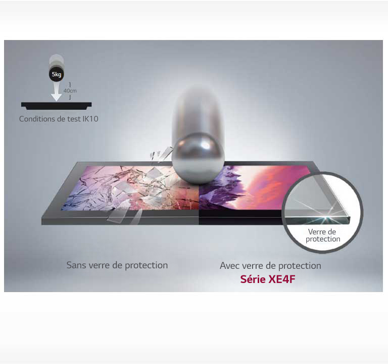 Verre de protection (certifié IK10)