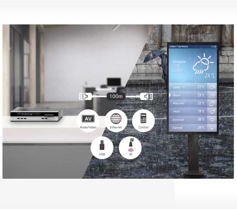 Compatible HDBaseT ™