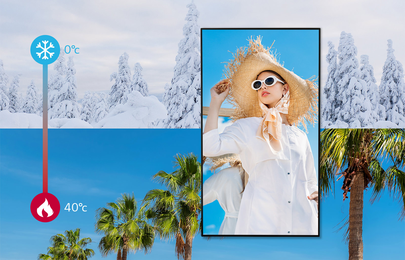 Les écrans LG UHD pour vitrines de la série XS4G-B de 75'' fonctionnent à une température comprise entre 32 °F et 104 °F