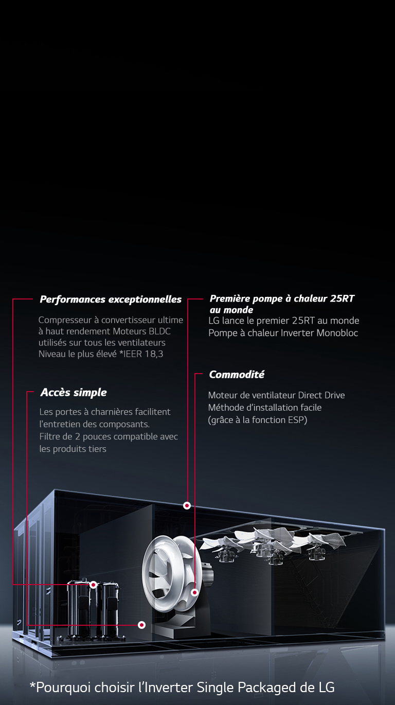 02_Inverter_Single_Package_Why_LG_Inverter_Single_Package_Mobile_1564628876290
