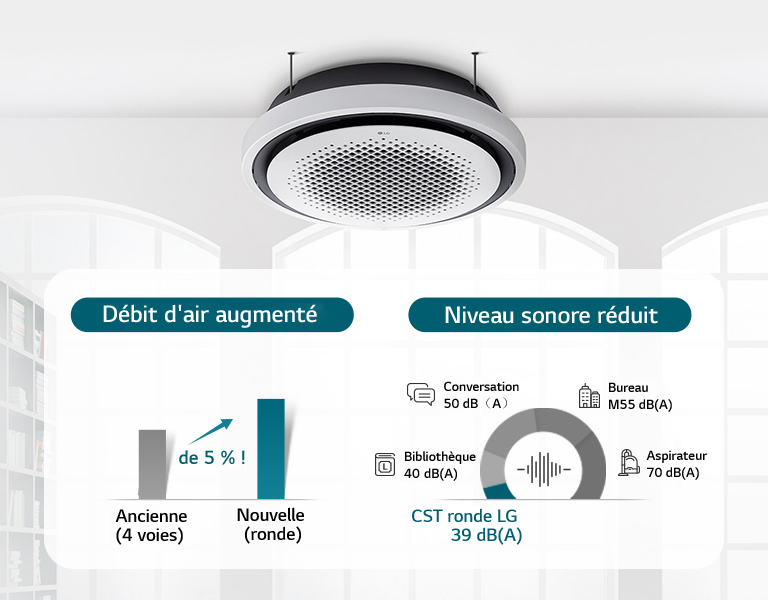 Round-Cassette_06_Silent-Operation-Powerful-Airflow_Mobile