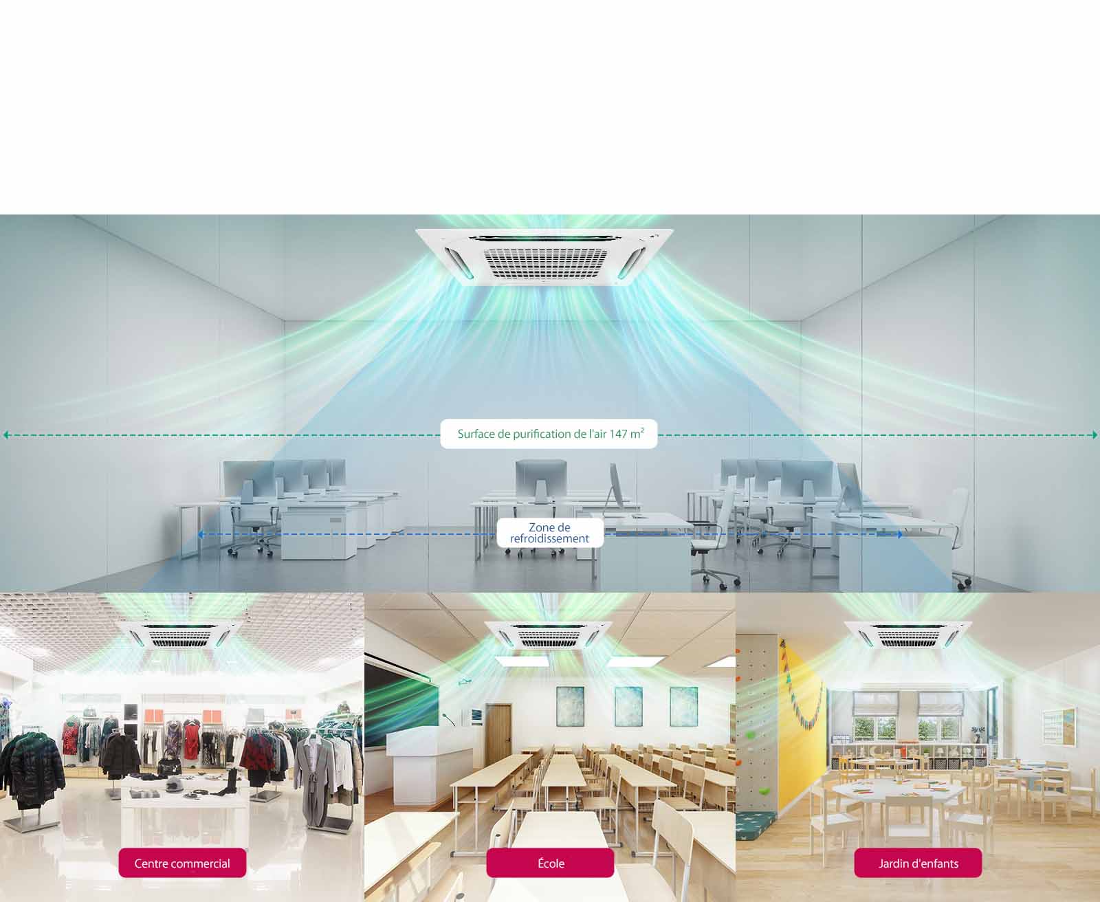 Provide Healthy Air in a Large Space