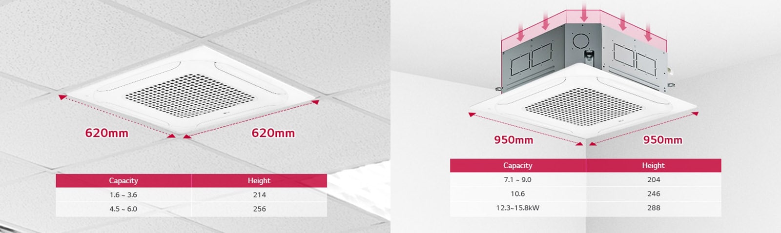 Conception et taille compacts1