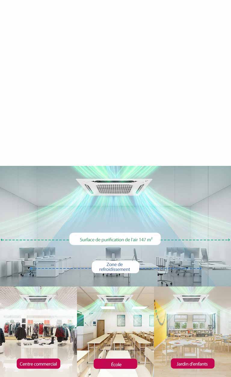 Provide Healthy Air in a Large Space