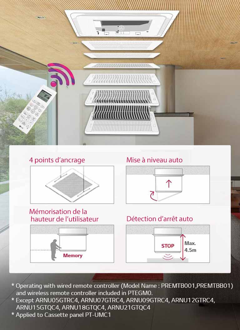 Grille à élévation automatique1