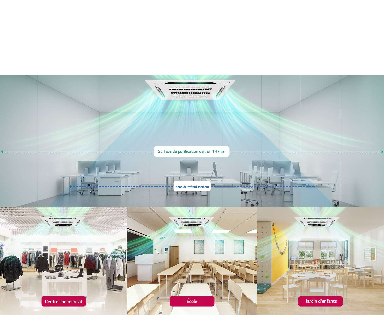 Procure un air sain dans un grand espace