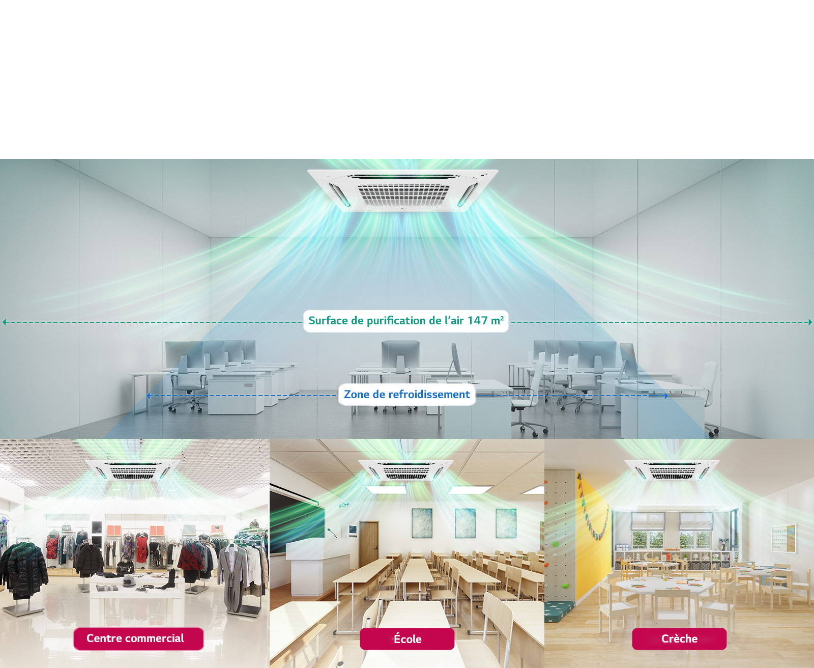 Procure un air sain dans un grand espace