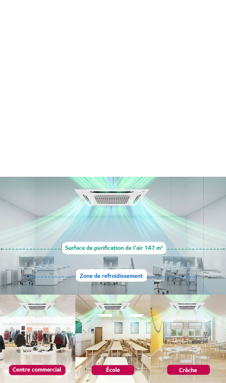 Procure un air sain dans un grand espace