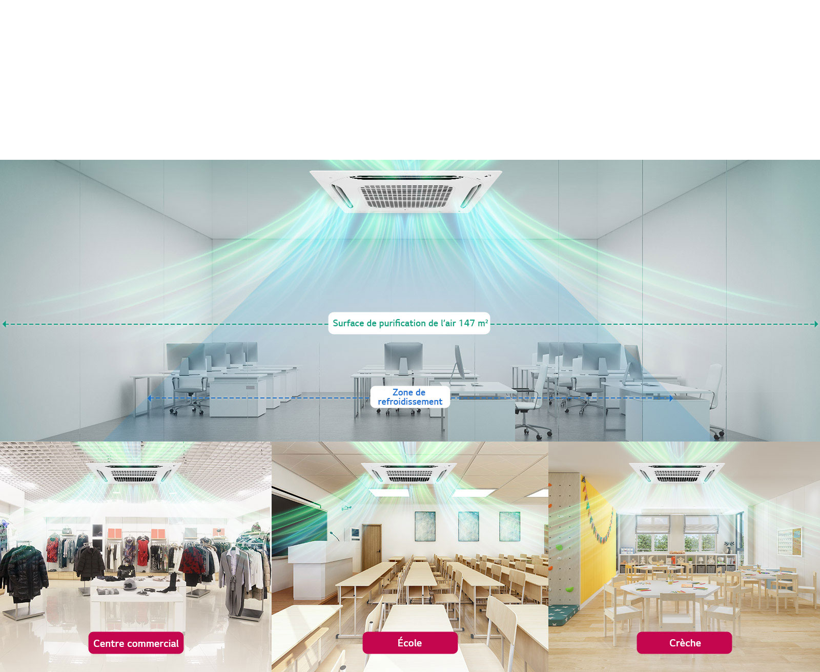 Procure un air sain dans un grand espace