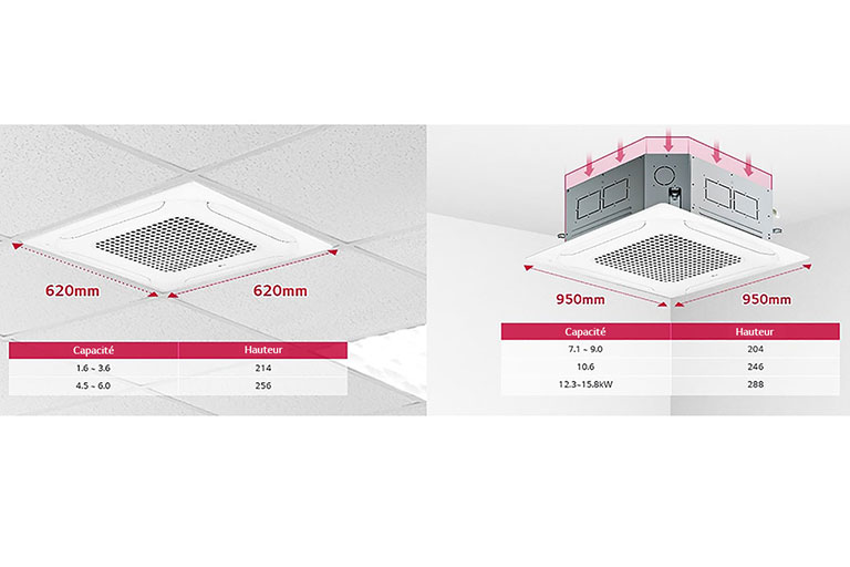Compact Design & Size 