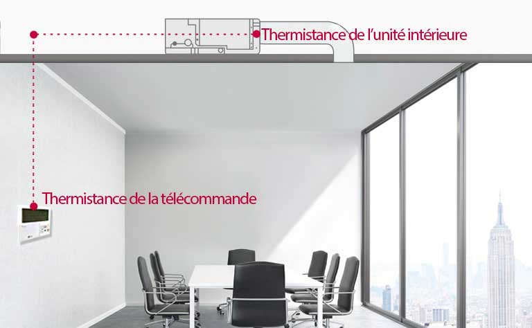 Contrôle à deux thermistances