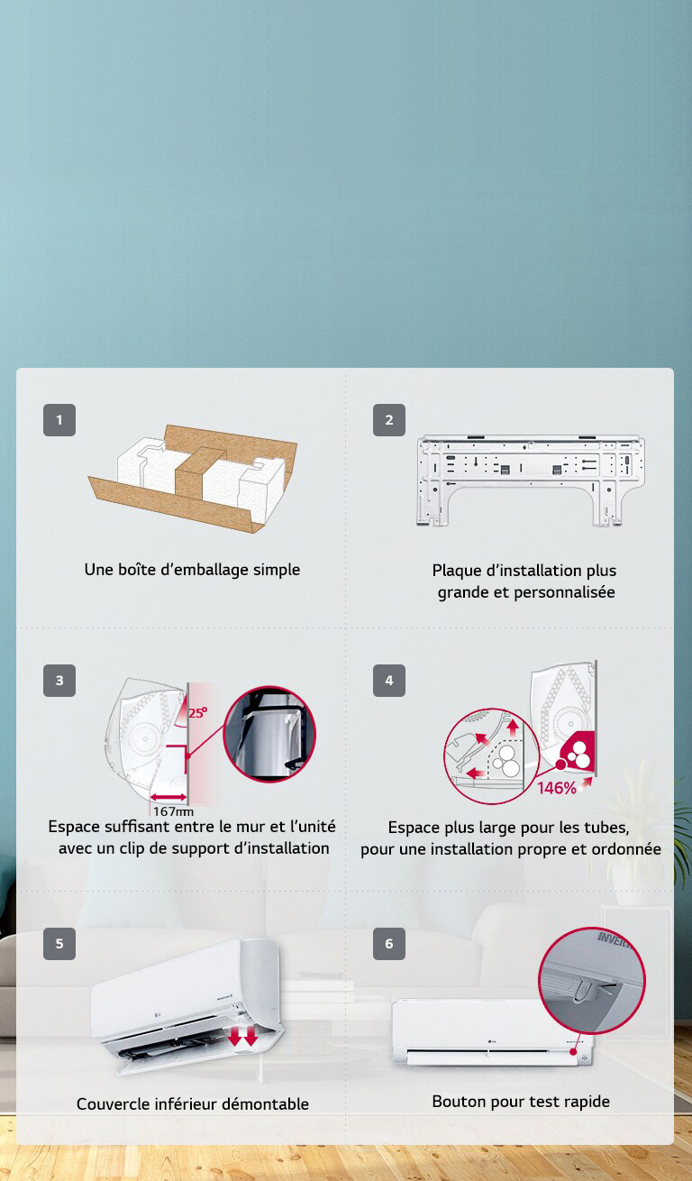 Installation rapide et simple