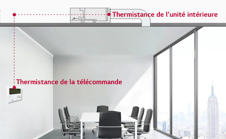 Contrôle à deux thermistances