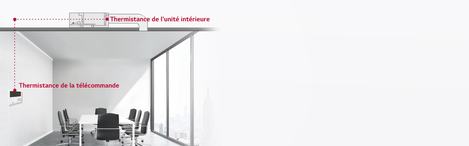 Contrôle à deux thermistances