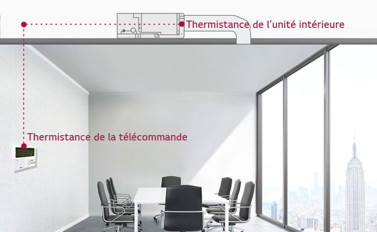 Contrôle à deux thermistances