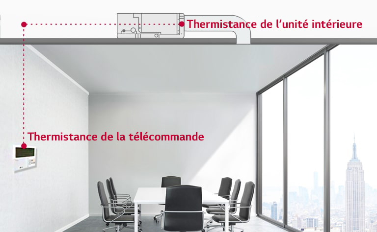 Contrôle à deux thermistances