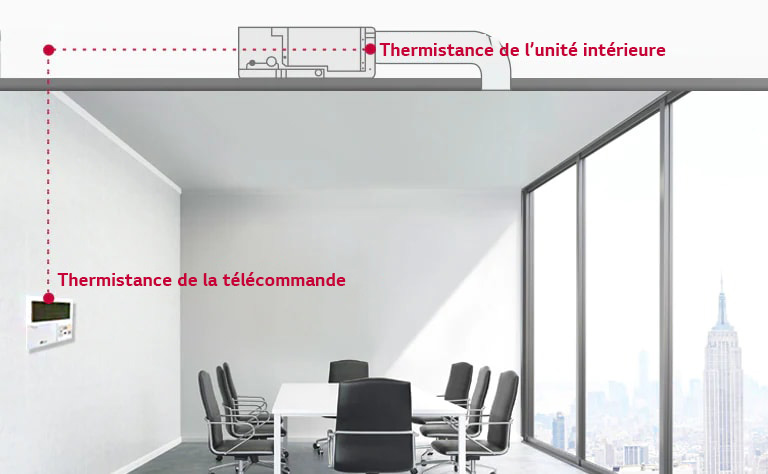 Contrôle à deux thermistances1