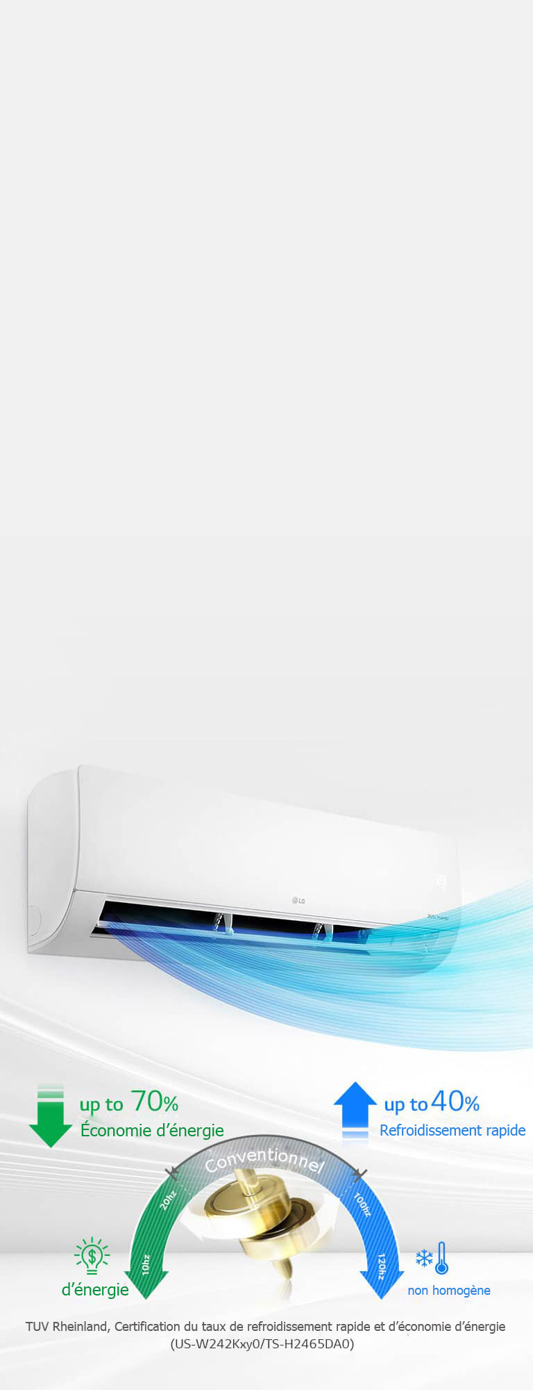 Refroidissement rapide & Économies d’énergie