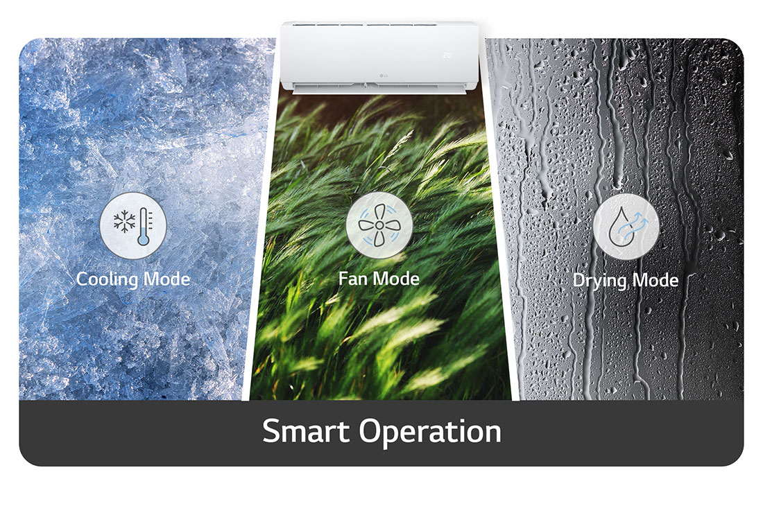 LG 2023 Split AC 2 tonnes avec compresseur rotatif, SmartOperation, S4NC18TZAAA, thumbnail 11