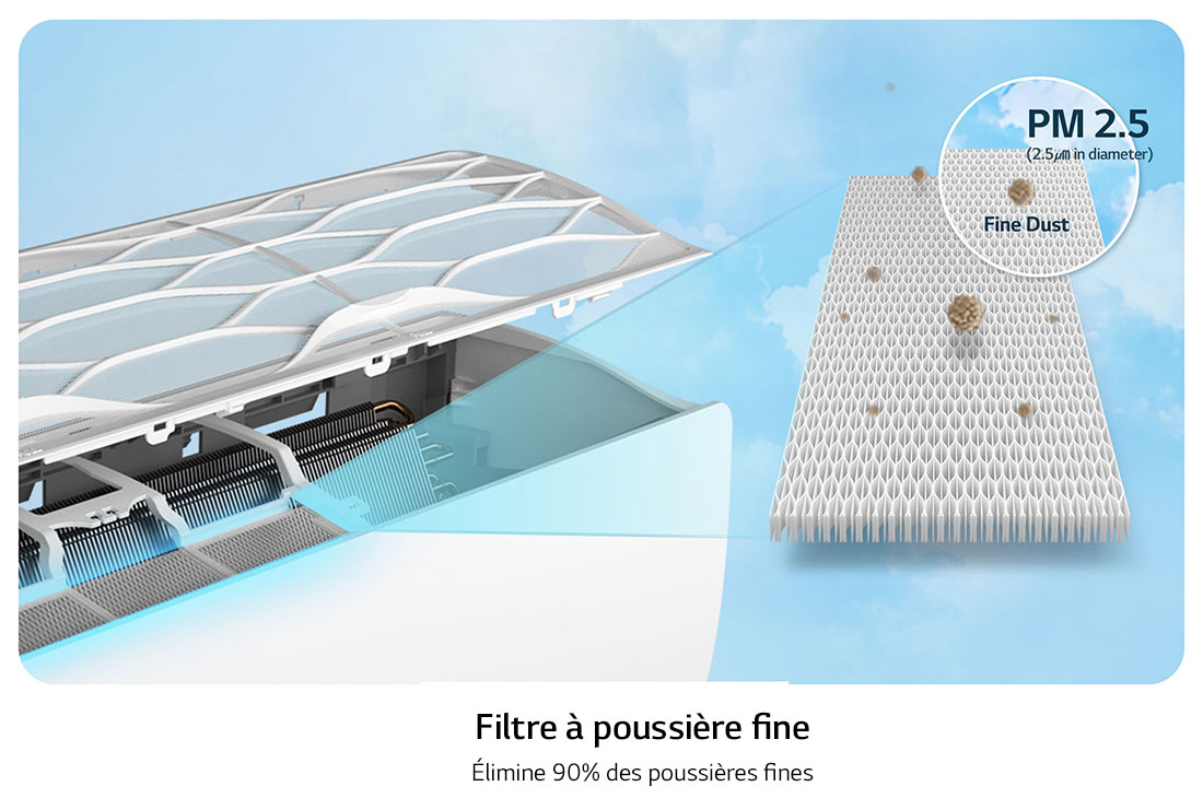 LG 12 000 BTU | LG DUALCOOL™ Inverter AC | Économies d’énergie | Refroidissement plus rapide, filtre à poussière fine, S4NQ12JAQAL, thumbnail 9