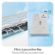 LG 12 000 BTU | LG DUALCOOL™ Inverter AC | Économies d’énergie | Refroidissement plus rapide, filtre à poussière fine, S4NQ12JAQAL, thumbnail 9