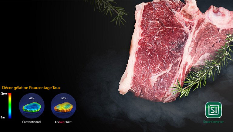 Décongélation uniforme