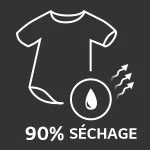 Une condensation de classe A pour moins d'humidité1