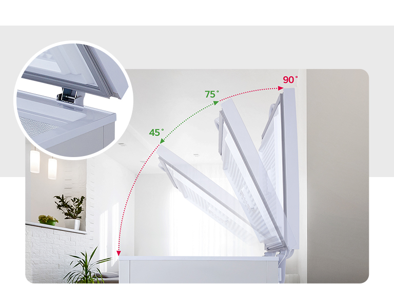 Ouverture de porte à différents angles