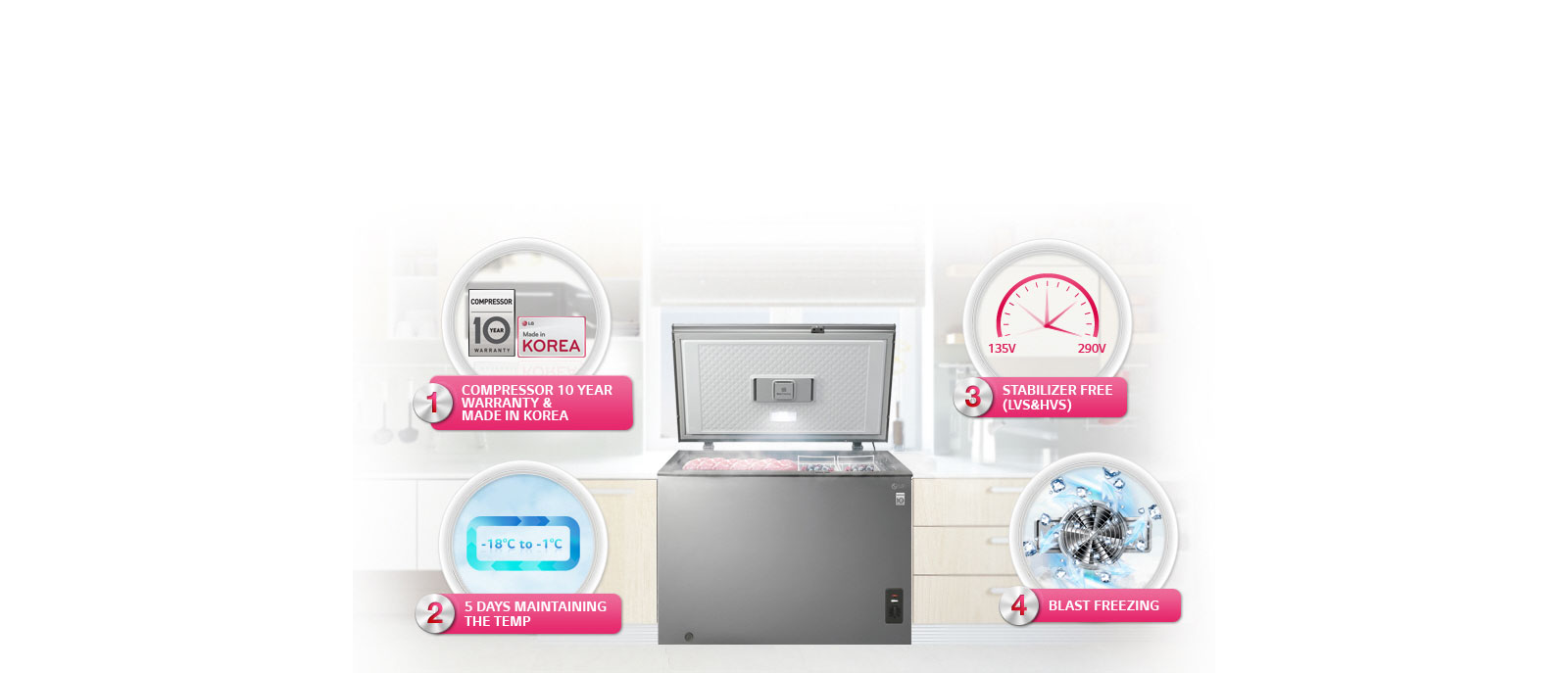 4 raisons d’acheter