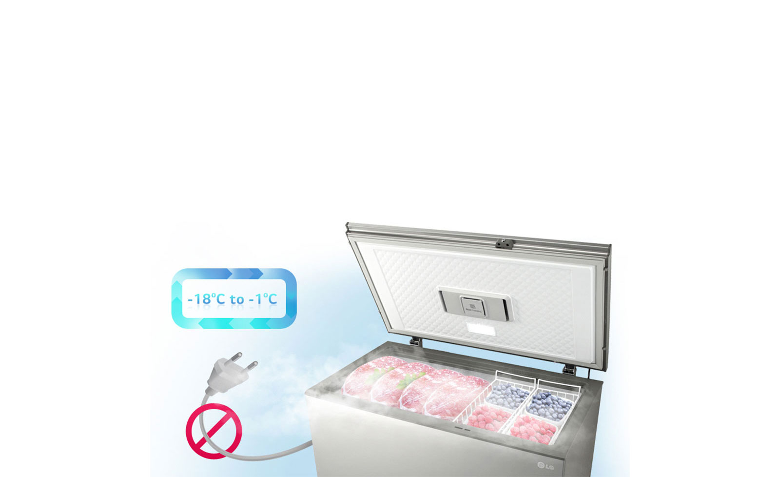 Maintien de la température pendant 5 jours (-18 ℃ à -1 ℃)