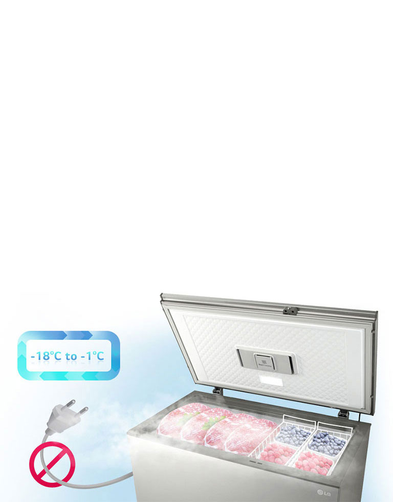 Maintien de la température pendant 5 jours (-18 ℃ à -1 ℃)