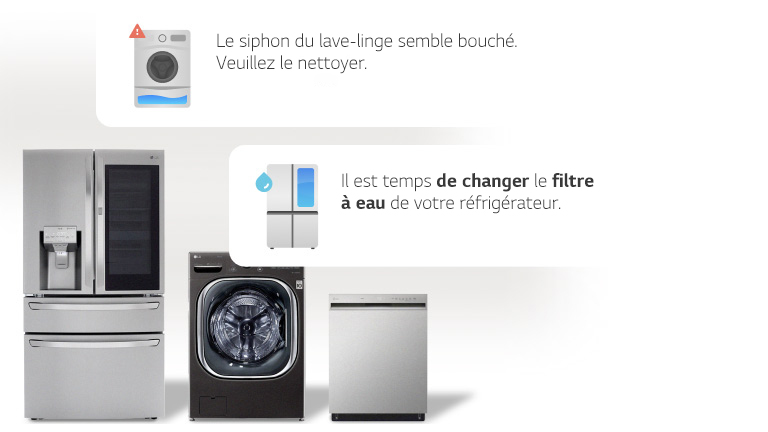 L’image montre un réfrigérateur, un lave-linge et un lave-vaisselle disposés côte-à-côte. Les appareils sont entourés de zones de texte contenant des conseils d’entretien.