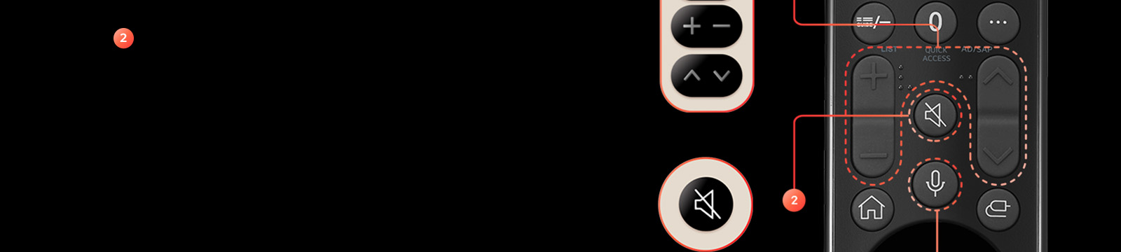 Le bouton Muet se trouve au centre de la télécommande et sert également de raccourci.