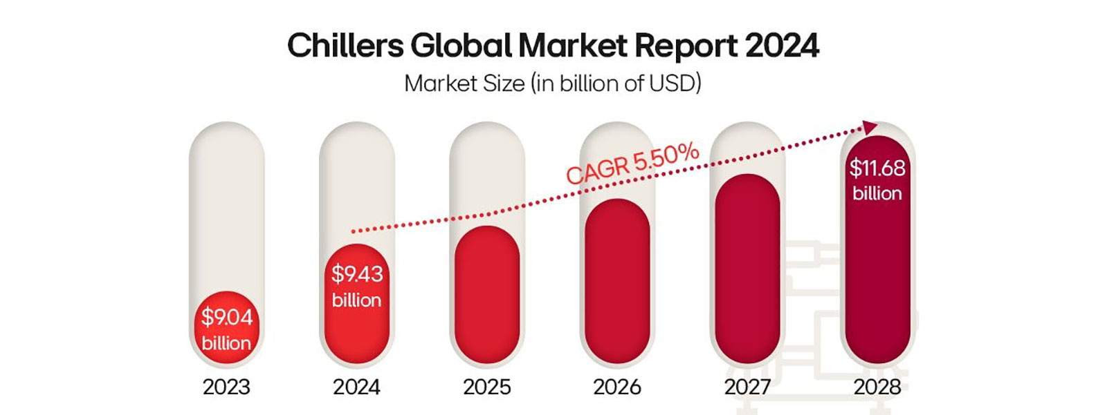 LG chiller unit, cooling technology, large-scale efficiency, advanced engineering solutions.