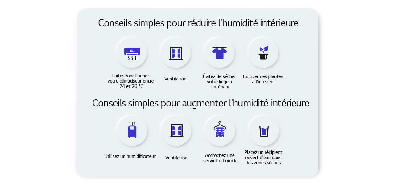 Tips for controlling indoor humidity: use air conditioning, ventilation, avoid indoor laundry, and use humidifiers.