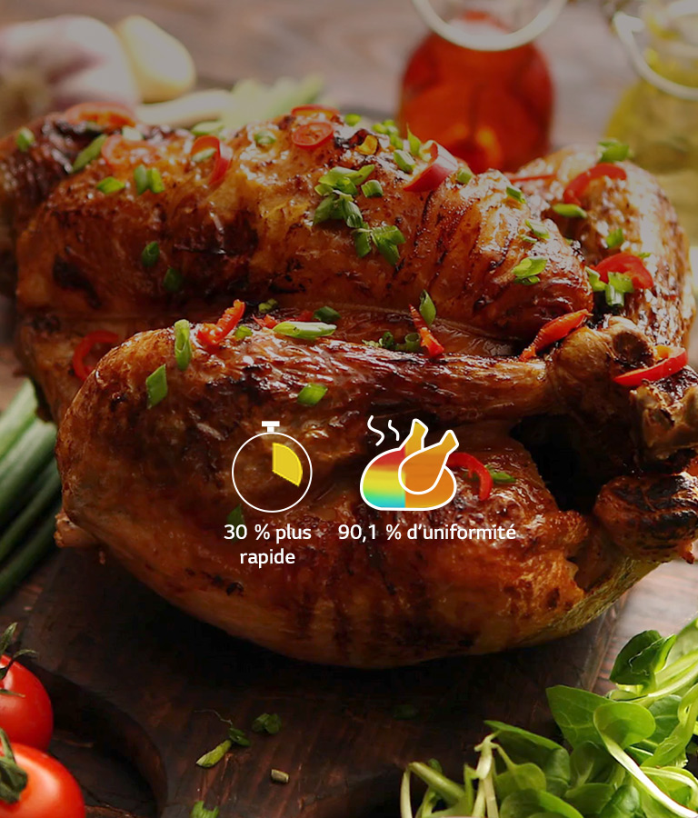 Image d’un bon poulet