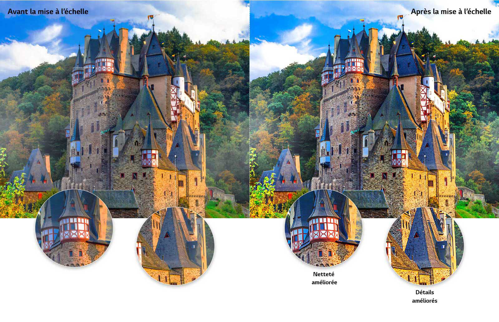 Une comparaison de qualité de l’image d’un château antique au milieu de la forêt, dans un plan rapproché d’un des toits avec la netteté et les détails améliorés après mise à l’échelle.