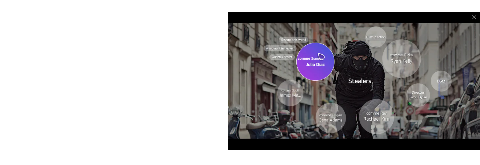 Un écran de téléviseur montrant un homme à vélo dans un uniforme noir et des informations relatives au contenu comme une mise en scène, un acteur, de la musique, etc.
