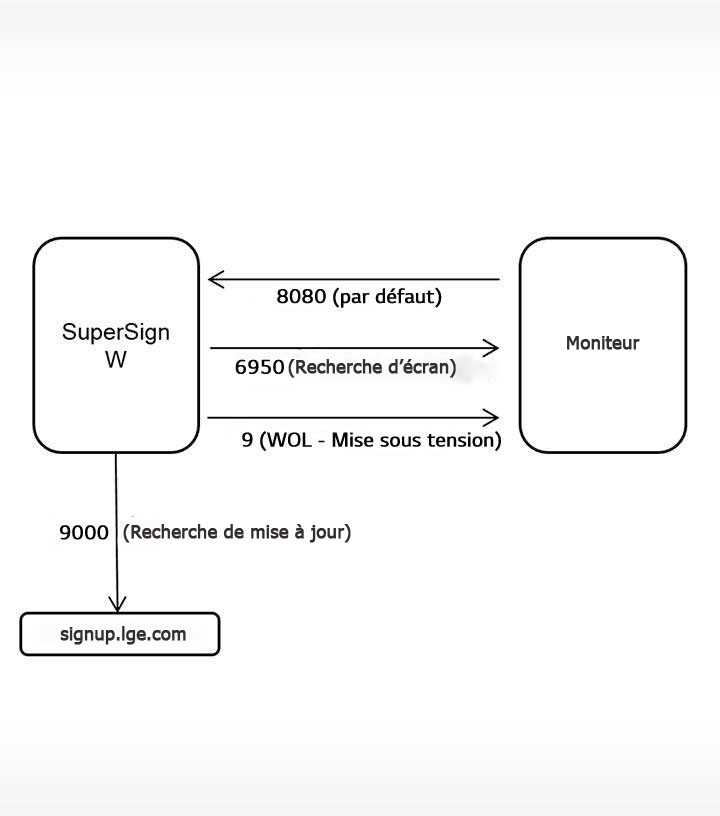 ID_02_ServerRecommendation_02_m