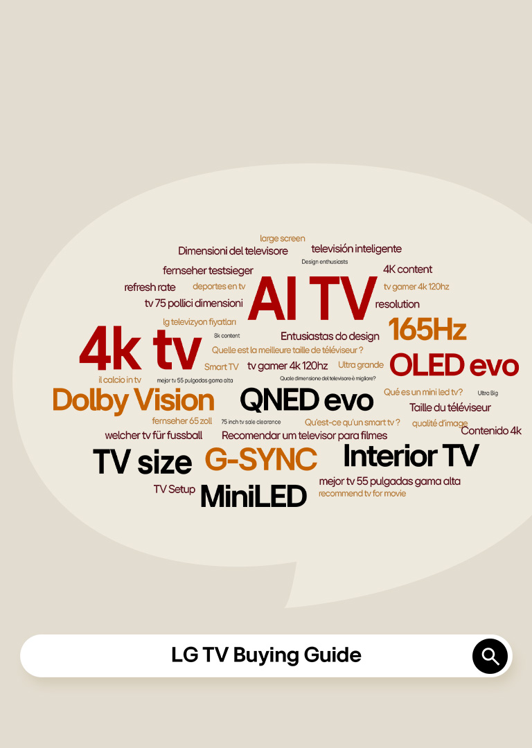 Un moteur de recherche avec du texte qui dit Guide d’achat de LG TV. Une bulle de texte comporte plusieurs textes dont certains lisent AI TV, 4K TV, QNED evo et OLED evo.