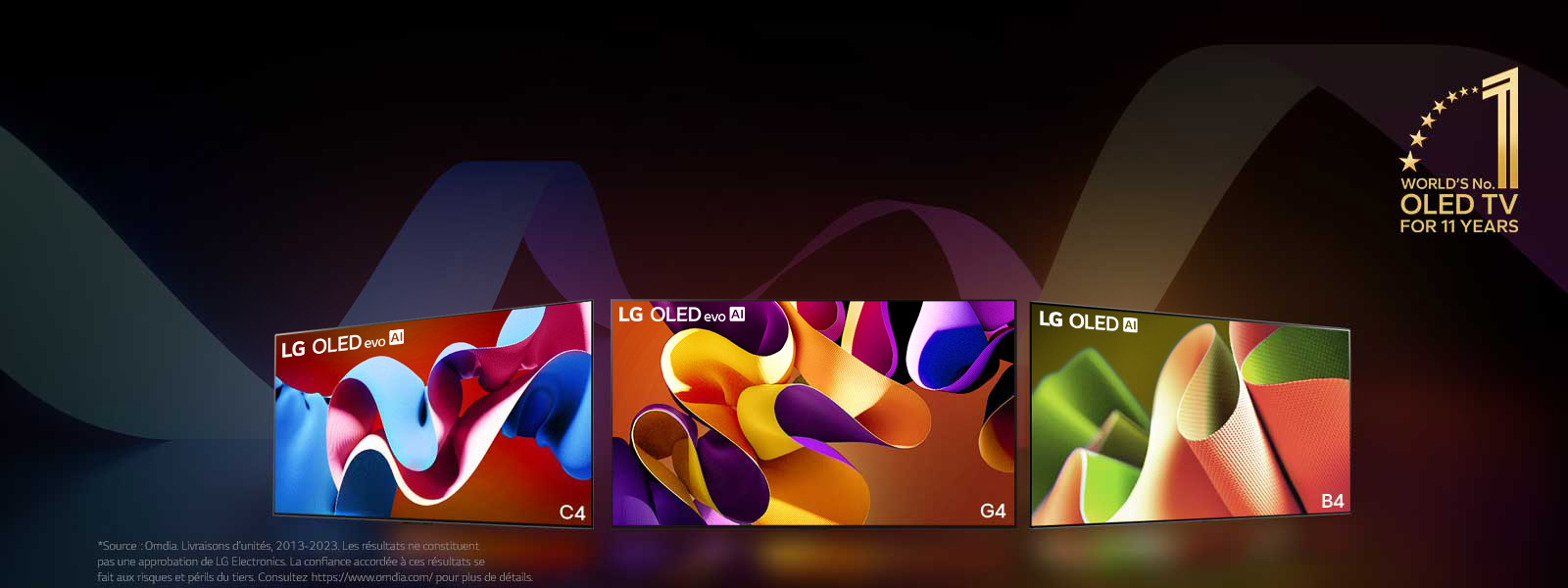 LG OLED evo TV C4, evo G4, et B4 alignés sur un fond noir avec des tourbillons de couleurs subtils. L’emblème « TV OLED numéro 1 au monde depuis 11 ans » figure sur l’image.  Un avis de non-responsabilité stipule ce qui suit : « Source : Omdia. Expéditions d’unités, 2013 à 2023. Les résultats ne constituent pas une approbation de LG Electronics. La confiance accordée à ces résultats se fait aux risques et périls du tiers. Consultez https://www.omdia.com/ pour plus de détails ».