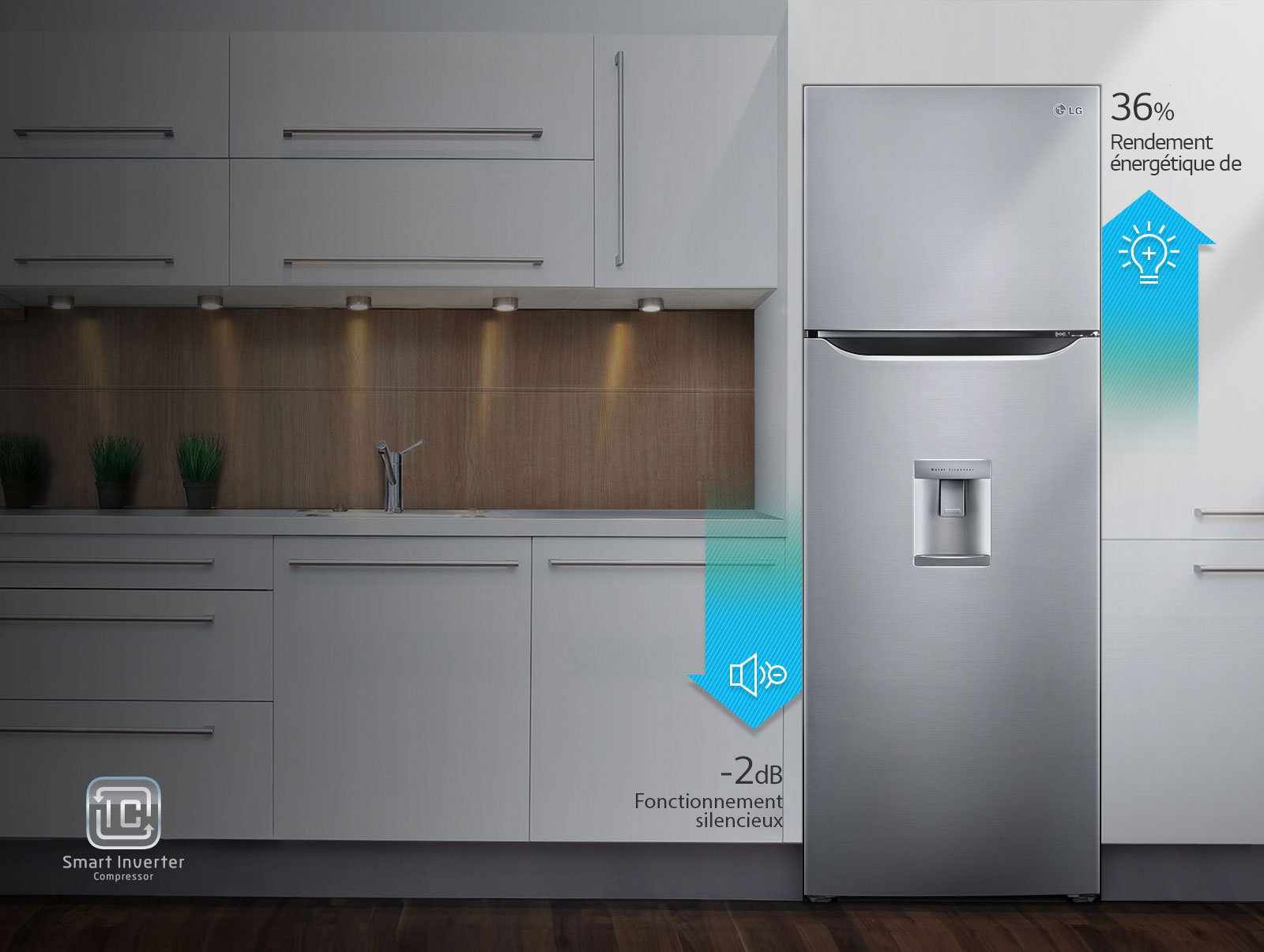 Compresseur Smart Inverter économe en énergie