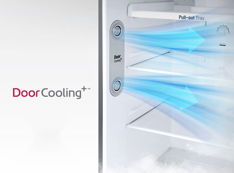 Even & Fast Cooling in Any Where