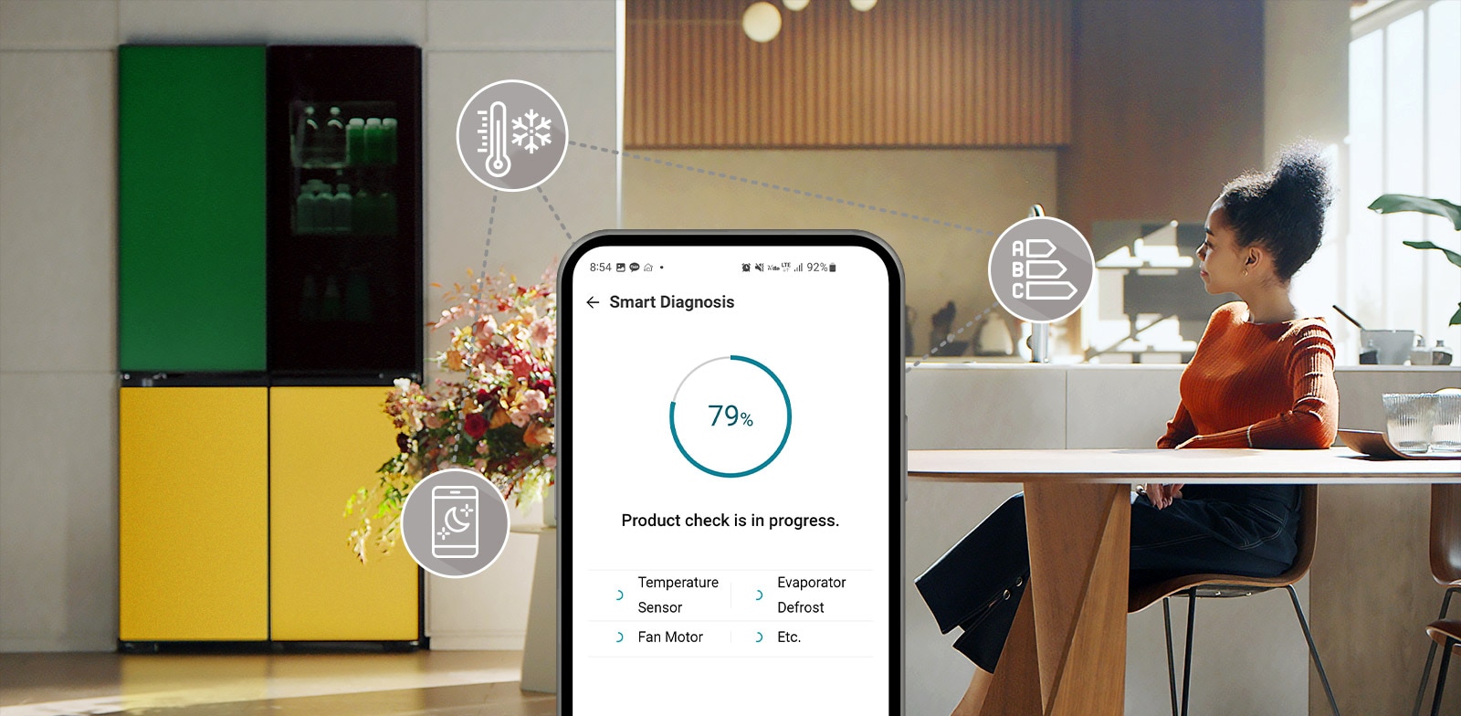 Des personnes sont associées au produit qui utilise ThinQ