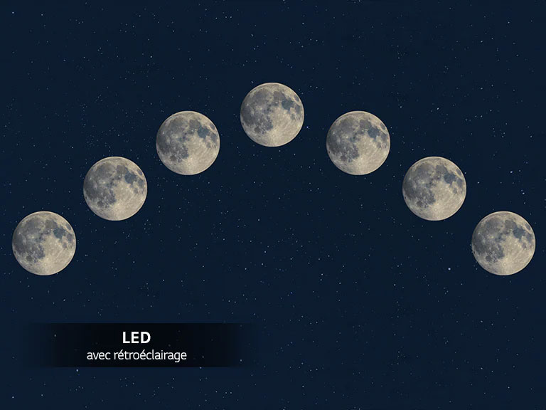 Comparaison de la qualité d’image entre les LED avec rétroéclairage et les OLED avec PIXELS AUTO-ÉCLAIRÉS sur une image de sept lunes dans un ciel noir avec des étoiles.
