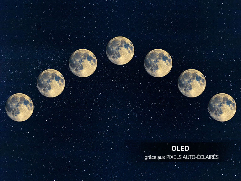 Comparaison de la qualité d’image entre les LED avec rétroéclairage et les OLED avec PIXELS AUTO-ÉCLAIRÉS sur une image de sept lunes dans un ciel noir avec des étoiles.